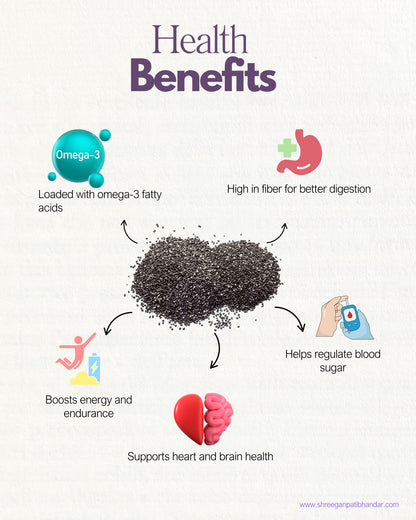 Chia Seeds